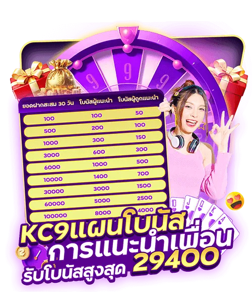 kc9 ทางเข้า เข้าสู่ระบบ